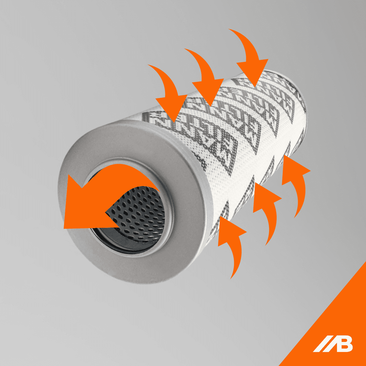 Filter doorvoer
