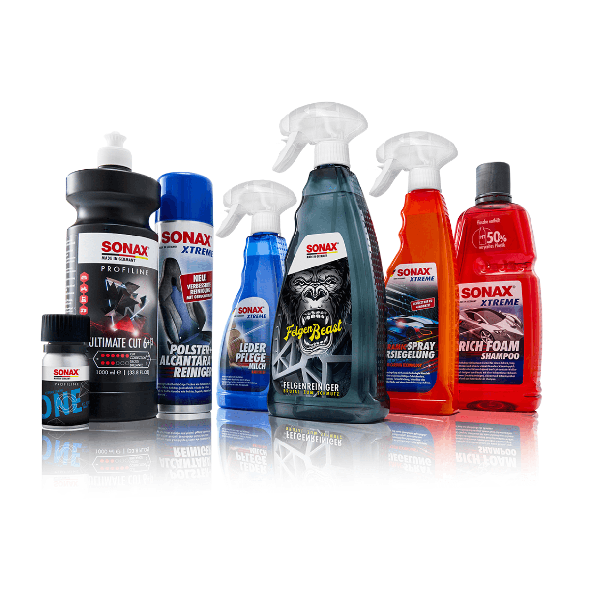 General Automotive Care Sonax