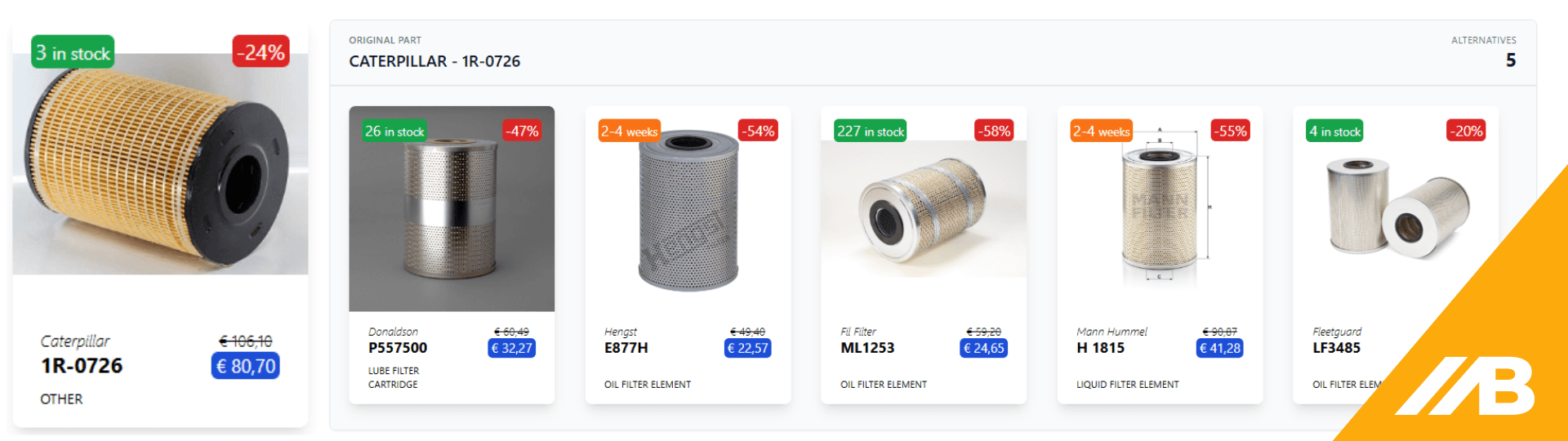 Machine Filters for the best price