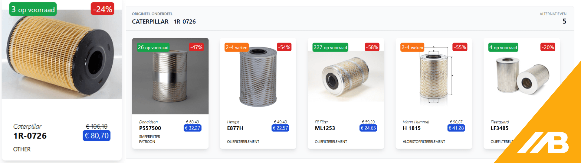 Machine Filters voor de beste prijs