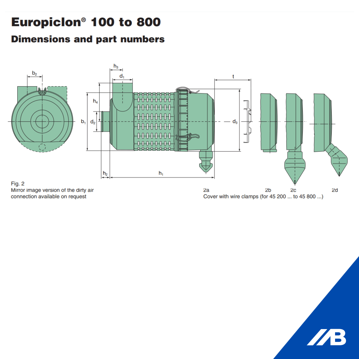 Mann Europiclon 100-800