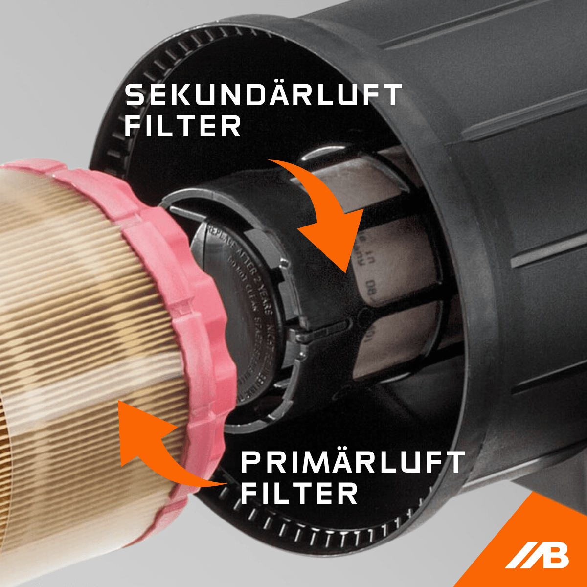 Primär und Sekundärluftfilter